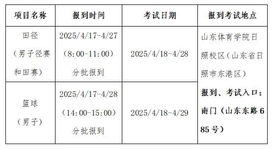 如何通过冥想提高篮球比赛中的专注力_2